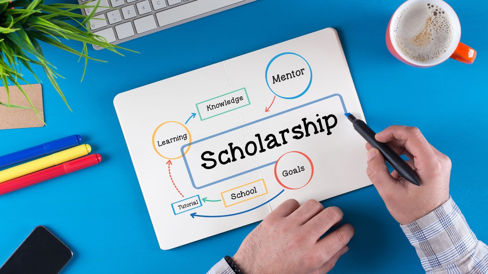 Read more about the article 資助海外升學！—— 尤德爵士紀念基金海外獎學金(Sir Edward You Memorial Fund Scholarship)