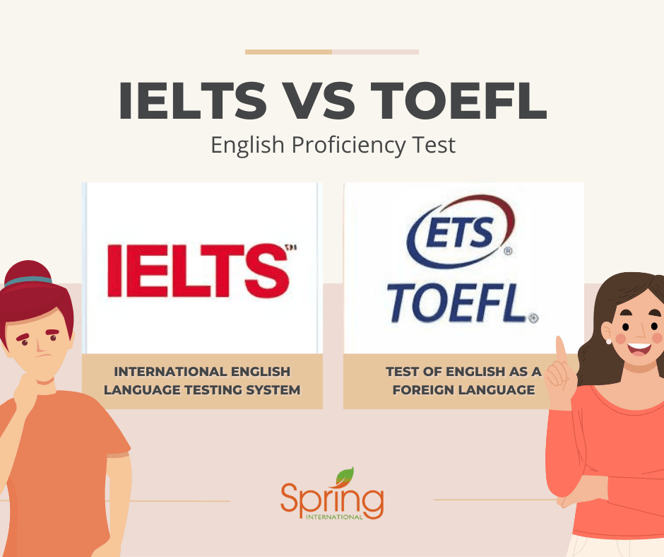 IELTS 與 TOEFL 考試書籍與準備筆記, IELTS and TOEFL study materials and preparation notes, IELTS 与 TOEFL 考试书籍与准备笔记